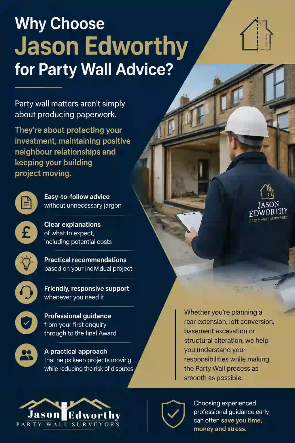 Why Choose Jason Edworthy for Party Wall Advice Wimborne Minster?